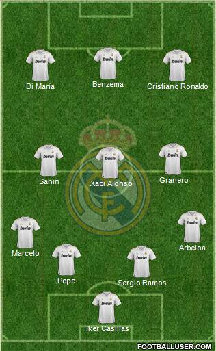 Real Madrid C.F. Formation 2011