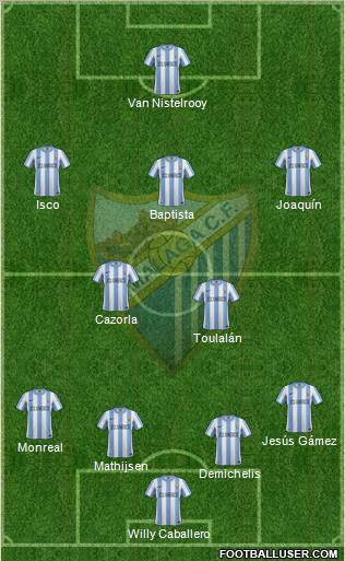 Málaga C.F., S.A.D. Formation 2011
