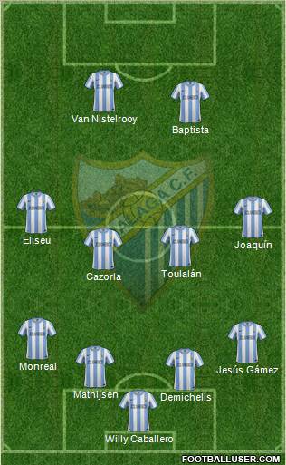 Málaga C.F., S.A.D. Formation 2011