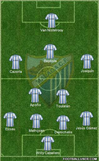 Málaga C.F., S.A.D. Formation 2011
