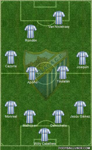 Málaga C.F., S.A.D. Formation 2011