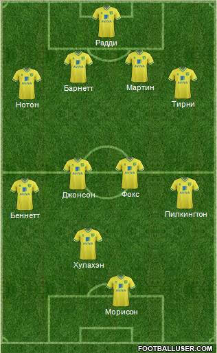 Norwich City Formation 2011