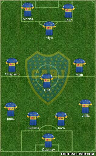 Boca Juniors Formation 2011