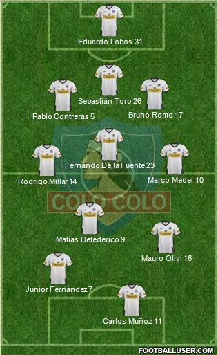 CSD Colo Colo Formation 2011