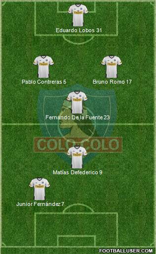 CSD Colo Colo Formation 2011