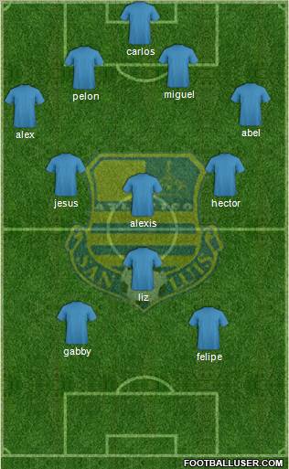 Club Atlético San Luis B Formation 2011