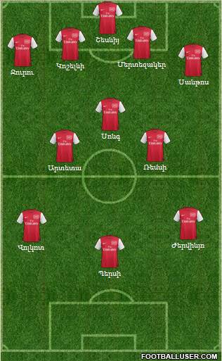Arsenal Formation 2011