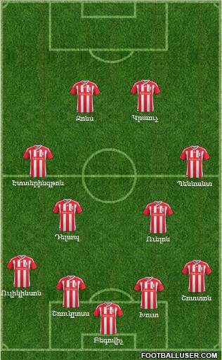 Stoke City Formation 2011