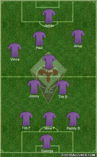 Fiorentina Formation 2011
