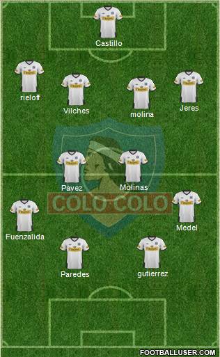CSD Colo Colo Formation 2011