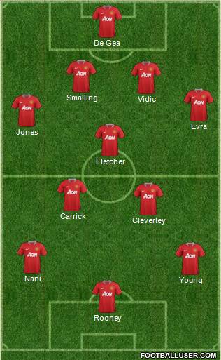 Manchester United Formation 2011