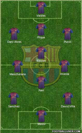 F.C. Barcelona Formation 2011