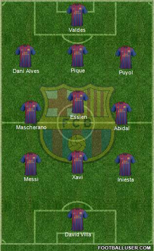 F.C. Barcelona Formation 2011