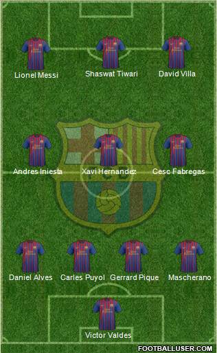 F.C. Barcelona Formation 2011