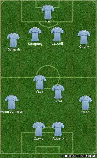 Manchester City Formation 2011