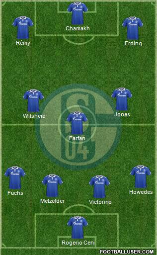 FC Schalke 04 Formation 2011