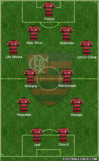 CR Flamengo Formation 2011