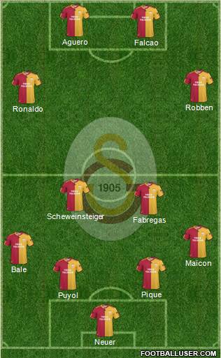 Galatasaray SK Formation 2011
