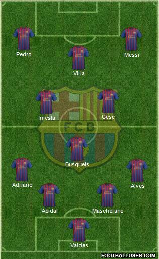 F.C. Barcelona Formation 2011