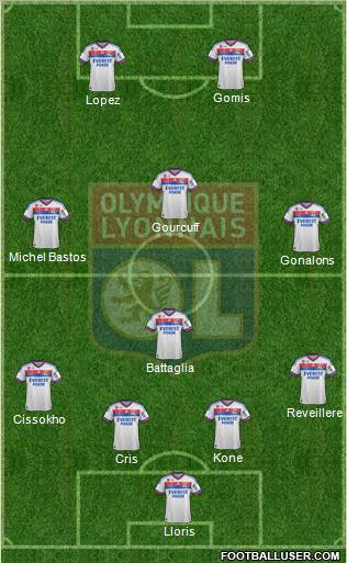 Olympique Lyonnais Formation 2011