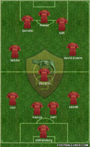 AS Roma Formation 2011