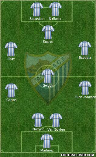 Málaga C.F., S.A.D. Formation 2011