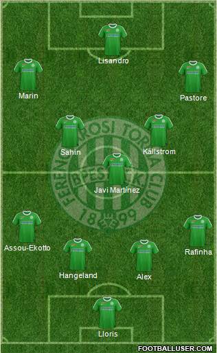 Ferencvárosi Torna Club Formation 2011