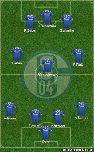 FC Schalke 04 Formation 2011