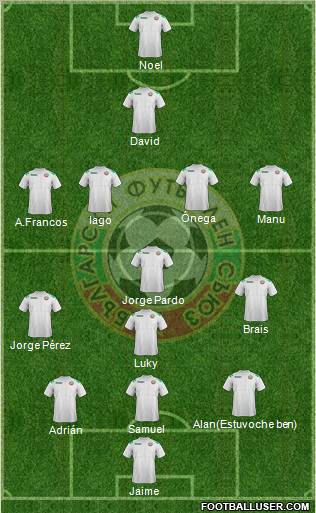 Bulgaria Formation 2011