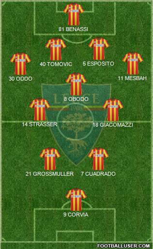Lecce Formation 2011