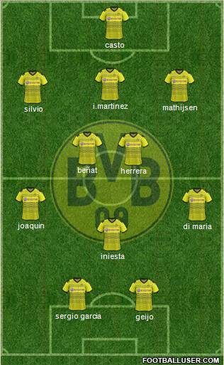 Borussia Dortmund Formation 2011