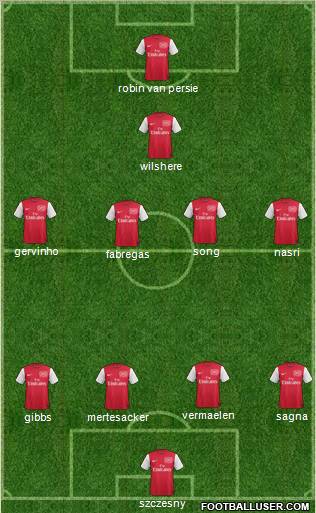 Arsenal Formation 2011