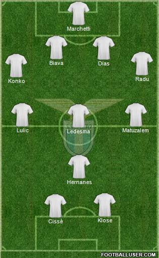 S.S. Lazio Formation 2011
