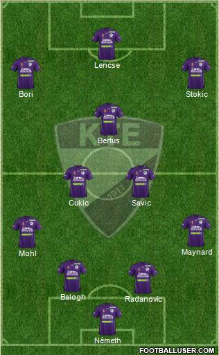 Kecskeméti TE Formation 2011