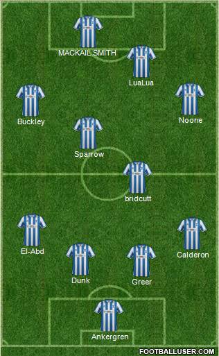 Brighton and Hove Albion football formation