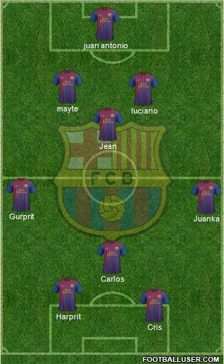 F.C. Barcelona Formation 2011