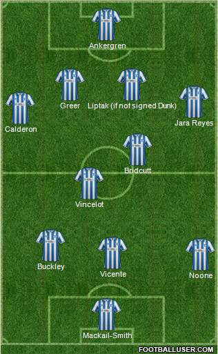 Brighton and Hove Albion Formation 2011