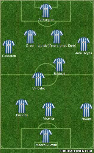 Brighton and Hove Albion football formation