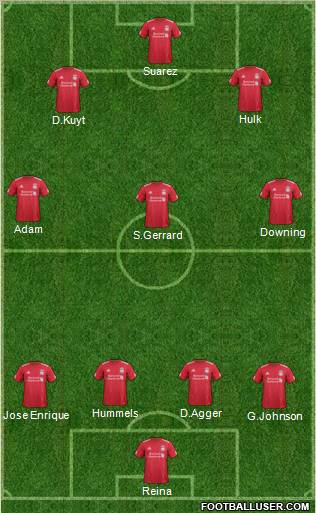 Liverpool Formation 2011