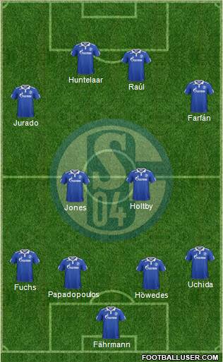 FC Schalke 04 Formation 2011