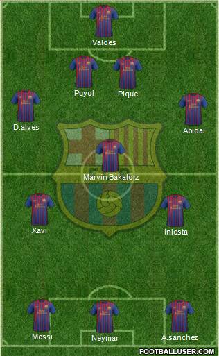 F.C. Barcelona Formation 2011