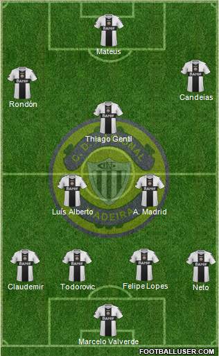 Clube Desportivo Nacional Formation 2011