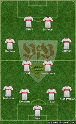 VfB Stuttgart Formation 2011