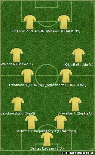 Dream Team football formation