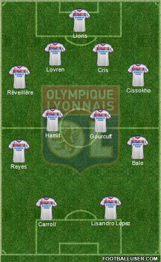 Olympique Lyonnais Formation 2011