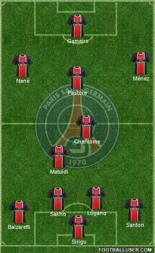 Paris Saint-Germain Formation 2011