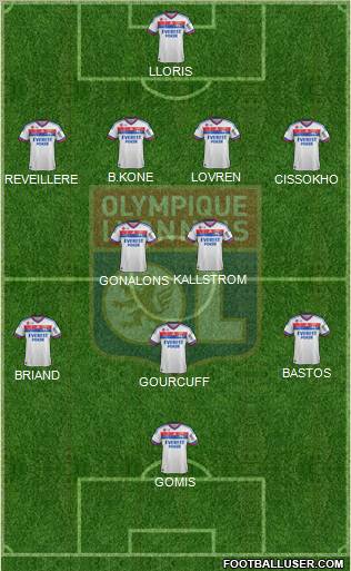 Olympique Lyonnais Formation 2011