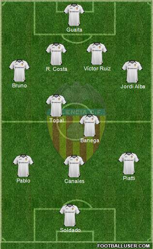 Valencia C.F., S.A.D. Formation 2011