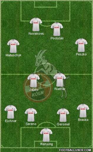 1.FC Köln Formation 2011