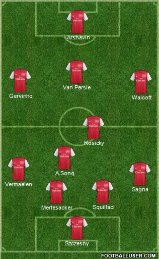 Arsenal Formation 2011